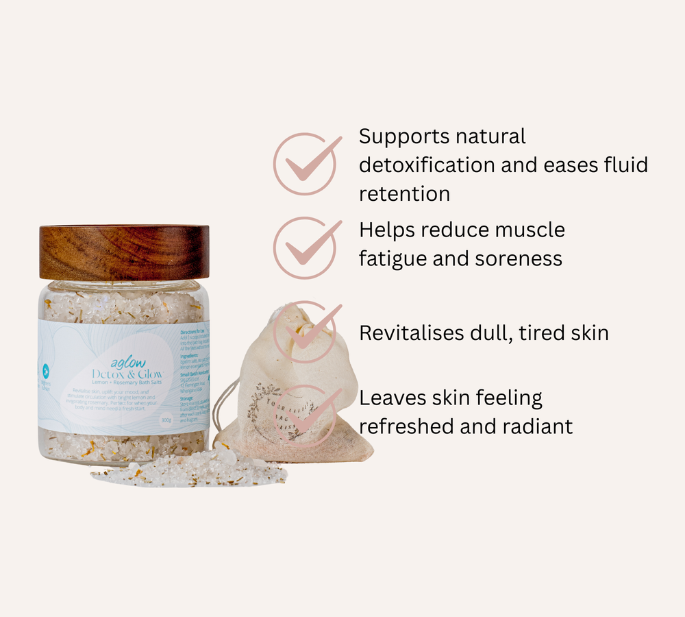 
                  
                    Botanical Bath Salts
                  
                