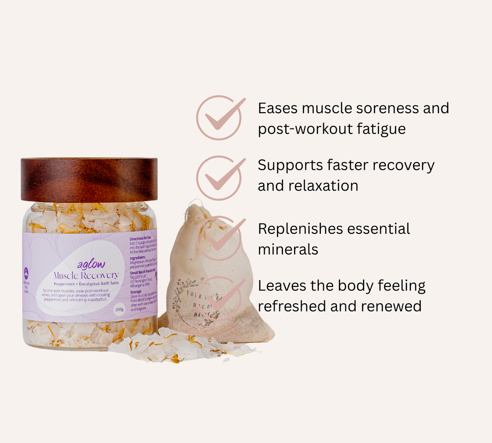 
                  
                    Botanical Bath Salts
                  
                