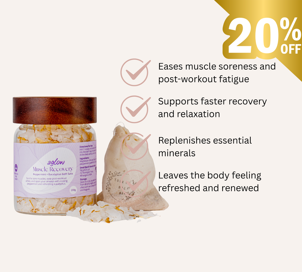
                  
                    Botanical Bath Salts
                  
                